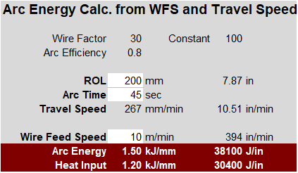 Simple spreadsheet-based Arc Energy Calculator based on WFS and Travel Speed Simple spreadsheet-based Arc Energy Calculator based on WFS and Travel Speed