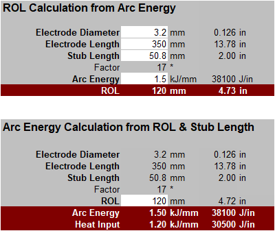 Simple spreadsheet-based Arc Energy Calculator based on ROL and Stub Length Simple spreadsheet-based Arc Energy Calculator based on ROL and Stub Length