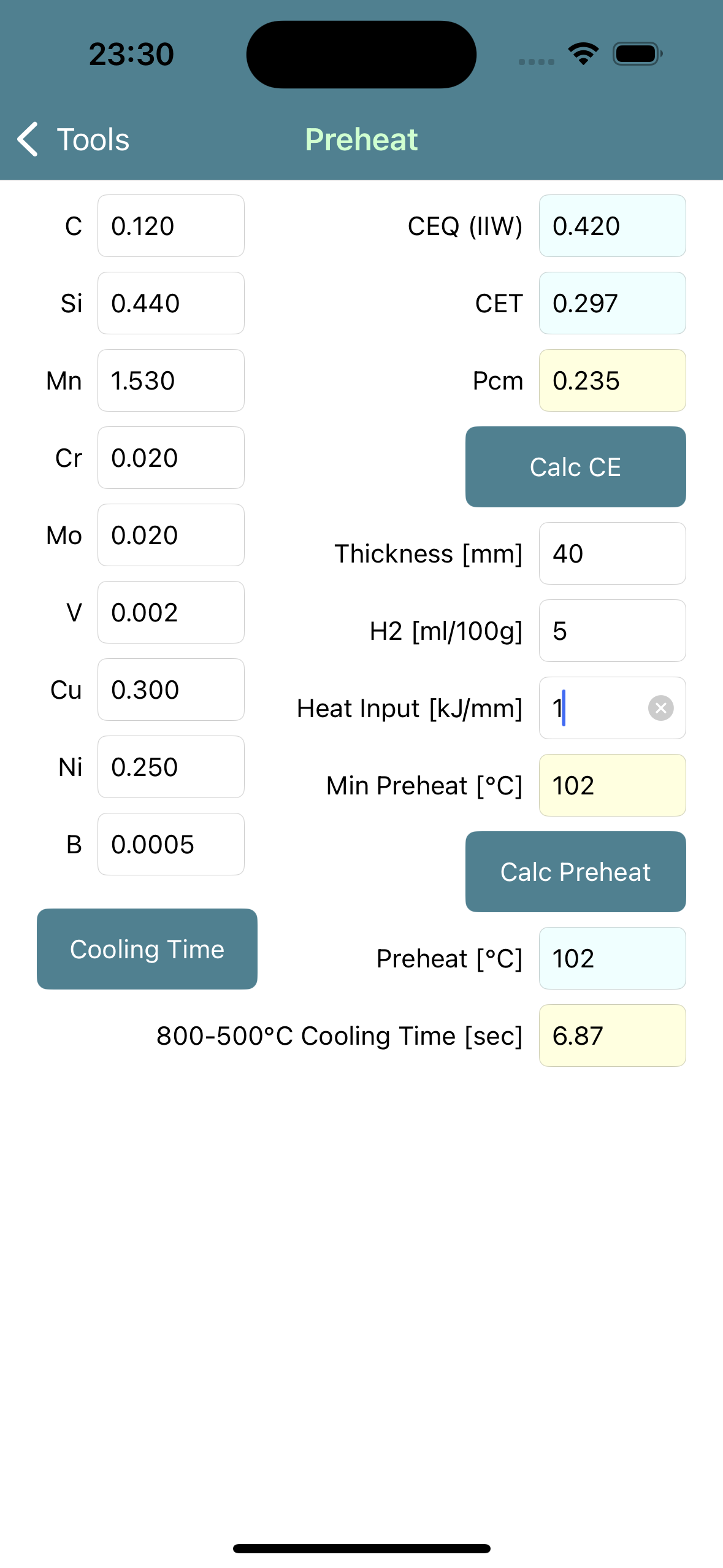 screen showing method B preheat calculation
